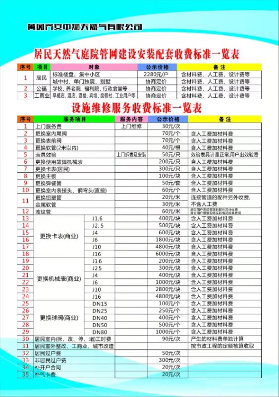 居民天然氣庭院管網建設安裝配套、設施維修服務收費標準一覽表.jpg